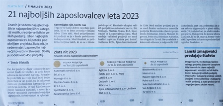 Zlata nit 2023 - finalisti izbora najboljših zaposlovalcev leta