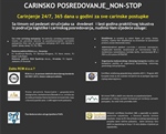 Carinjenje 24/7, 365 dana u godini za sve carinske postupke