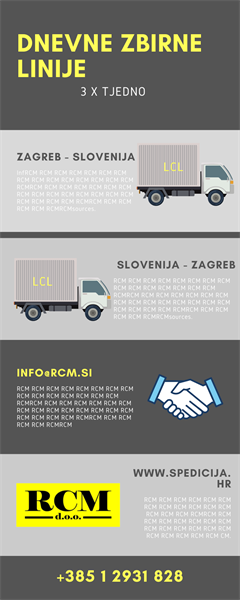 Novo u RCM Hrvatska i RCM Slovenija