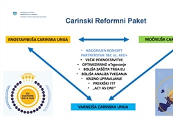 Current Developments in Customs – Presentation by Mag. Boris Kastelic at the Slovenian Customs Day 2025