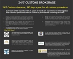 24/7 Customs clearance, 365 days a year for all customs procedures